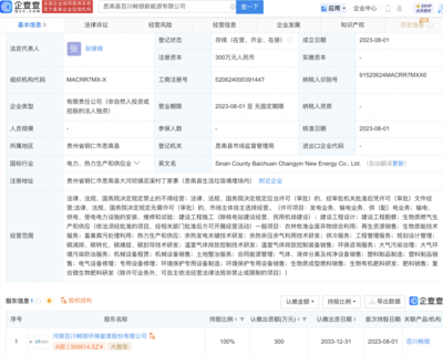 百川暢銀在貴州成立新子公司，拓展生物質能與生物有機肥料研發業務
